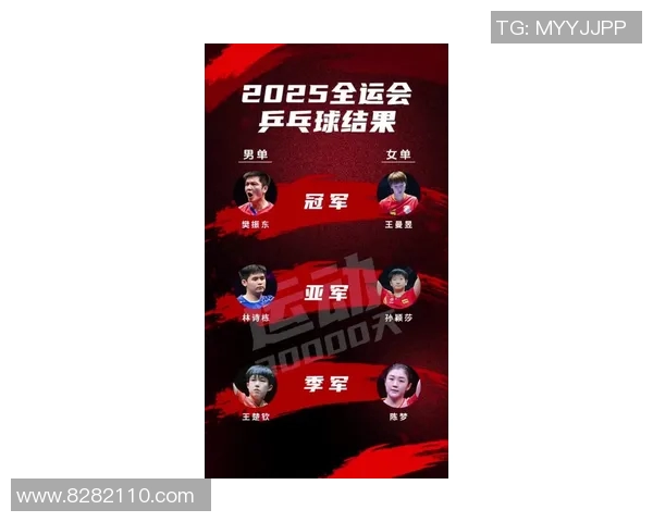 运动数据南京乒乓球队荣登全国灵活性排行榜第二名展现卓越实力